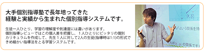 大手個別指導塾で長年培ってきた。経験と実績から生まれた個別指導システムです。
