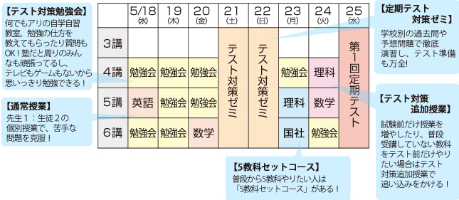 スケジュール表