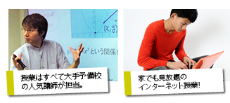 1.予備校のトップレベル講師の授業が見放題！