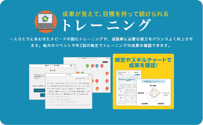 成果が見えて、目標を持って続けられるトレーニング