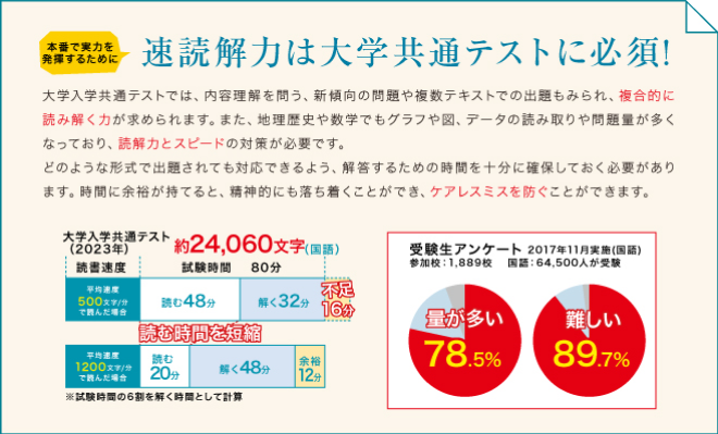 即読解力は大学共通テストに必須