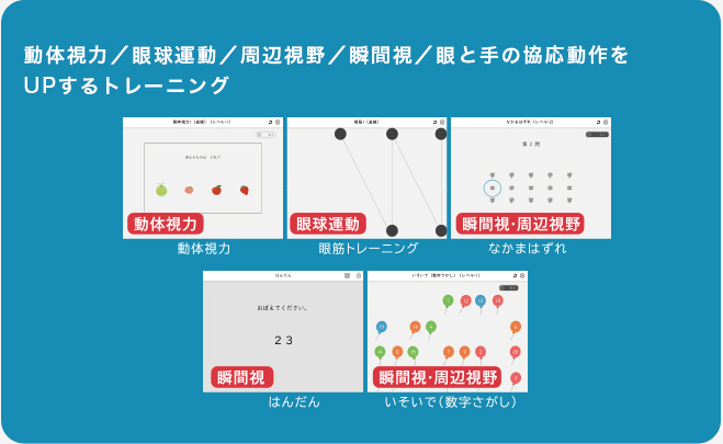 動体視力／眼球運動／周辺視野／瞬間視／眼と手の協応動作をUPするトレーニング