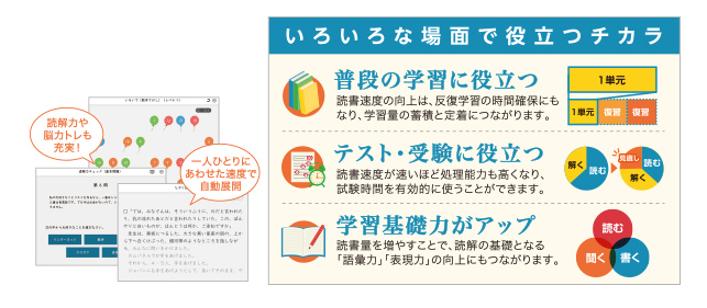 色々な場面で役立つチカラ。普段の学習に役立つ。テスト・受験に役立つ。学習基礎力がアップ