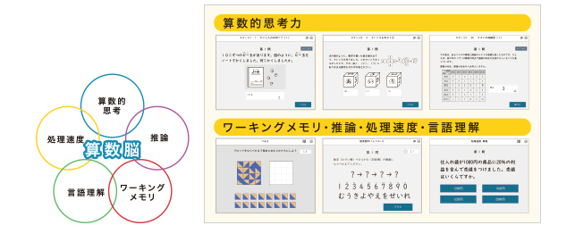 色々な場面で役立つチカラ。普段の学習に役立つ。テスト・受験に役立つ。学習基礎力がアップ