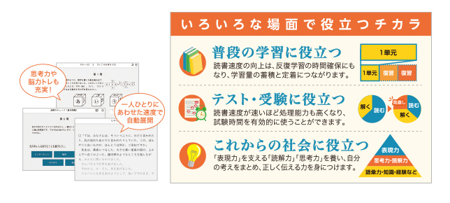 色々な場面で役立つチカラ。普段の学習に役立つ。テスト・受験に役立つ。学習基礎力がアップ